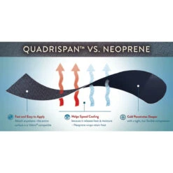 Ice Horse Full Hind Leg Wrap -Prestige Store IH9500 MacKinnon Full.Hind .Leg .Wraps2