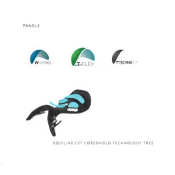 Equiline American Hunter Jumping Saddle -Prestige Store technology